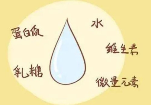 杭州代怀服务：﻿男性精子不液化别着急，教你这五个快速调理精子不液化的小妙招