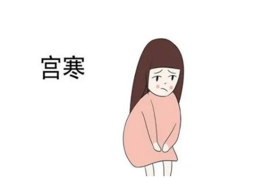 杭州代怀生子机构：﻿子宫囊肿如何治疗 女性必须知道的治疗方法